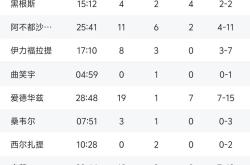 开云平台-阿尔巴尼亚队惨遭败绩，欧锦赛资格赛困境重重的简单介绍