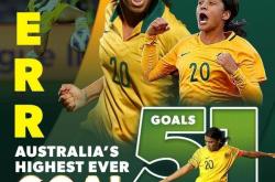 开云体育官方网站-意大利女足队下一步将面对强敌的简单介绍