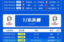 开云体育登录-欧洲世界杯预选赛小组抽签，赛程公布