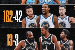 开云体育官方网站-篮网再胜黄蜂，杜兰特轰下30+7