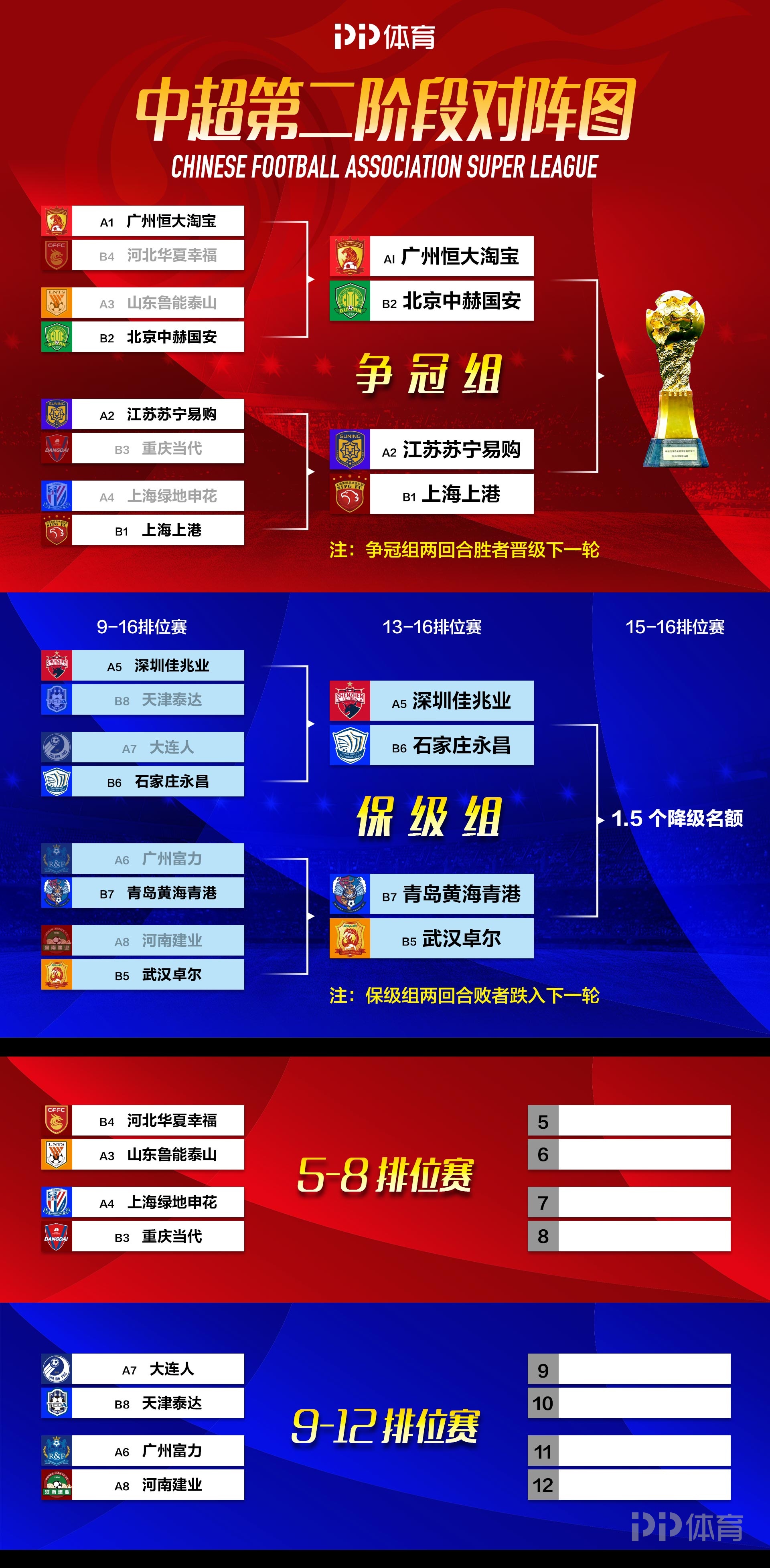竞争激烈！四强之争悬念重重的简单介绍