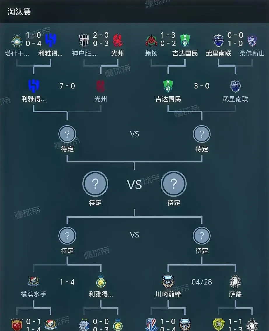沙尔克04豪取德比战胜利，排名大幅向前迈进的简单介绍